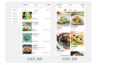 美食天下app下载:什么样的菜谱更加容易被推荐