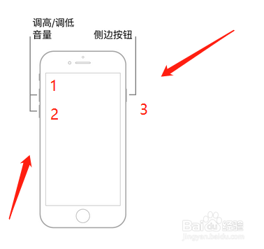 苹果手机如何开关机？苹果各个型号的强制开机方式