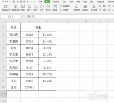 wps表格中的数据怎么做成环形图表?