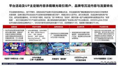b站会员购是什么?有什么用?b站会员购在哪里? b站会员购是什么?有什么用?b站会员购在哪里?