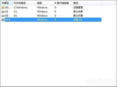 windows如何关闭默认共享和共享服务 windows7关闭网络共享的方法