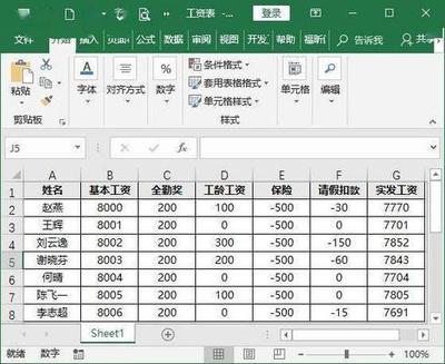 Word巧用邮件合并功能快速批量制作工资条教程
