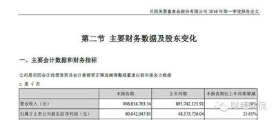 假冒奶粉品牌有贝因美吗？贝因美也有假冒奶粉是真的吗？