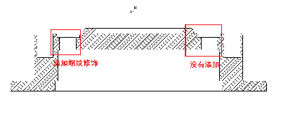 Creo零件模型怎么制作修饰槽?