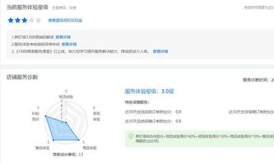 1688如何关注对手？如何提升关注量？