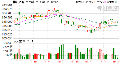 身份证关联游戏账号查询，查询你身份证关联了哪些游戏账号