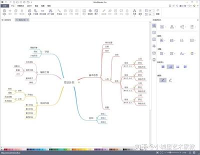 XMind和MindManager哪款软件更好用?