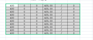 WPS表格怎么设置边框样式?