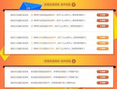 迅雷镖局是什么？迅雷镖局获得迅雷会员方法