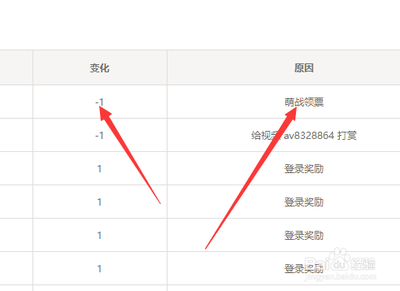 B站硬币和B币怎么使用? B站硬币和B币怎么使用?