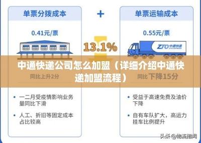 2025年中通快递停运表，中通快递怎么代理？