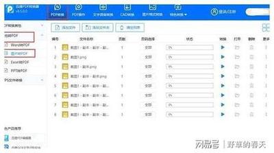 TIF如何转换成PDF?迅捷PDF编辑器把tif/tiff格式转换PDF格式的方法