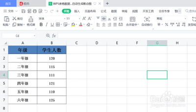 wps表格数据怎么制作散点图?