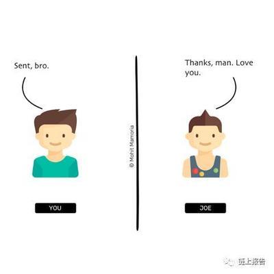 bro什么意思？详解bro的含义与用法，一文带你了解bro