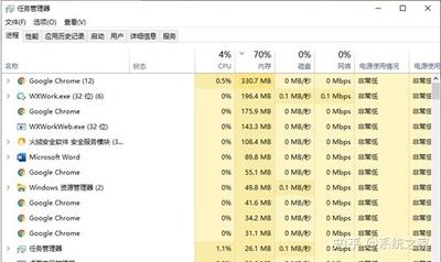 win10开始菜单点击没有反应键盘点击也没有反应的处理方法