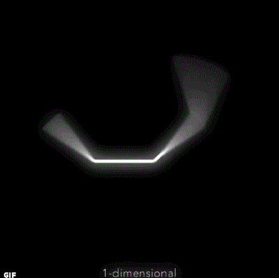 四维空间是什么概念？探索四维空间的科学原理