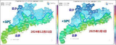 元旦会下雨吗 元旦天气怎么样