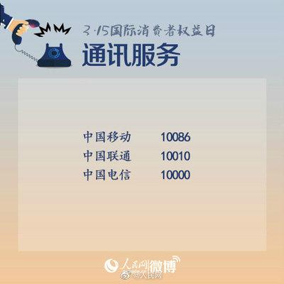 电信投诉电话号码多少？进行电信投诉的入口