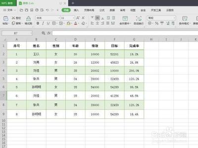 wps表格中怎么标注红色箭头