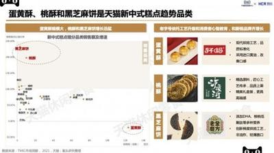 中秋节送长辈什么礼物比较好 中秋节可以送蛋黄酥吗