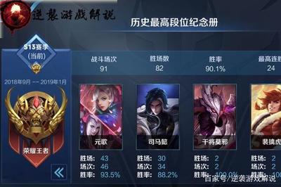 王者荣耀上分英雄