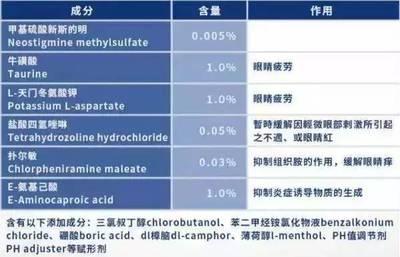 薄荷泡水放多少合适 薄荷泡水喝有什么禁忌 薄荷泡水放多少合适 薄荷泡水喝有什么禁忌