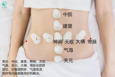 艾灸适合什么体质的人 艾灸什么时间做效果最好
