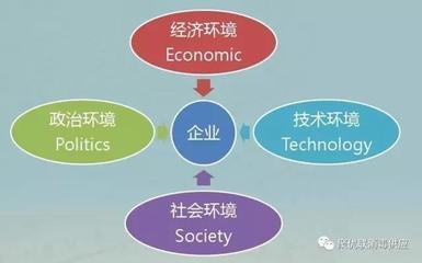 个人与社会的关系最根本的是?探讨个人与社会关系的核心-懂得