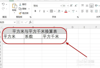 1平方千米=1000000平方米,解析平方千米与平方米的换算关系 1平方千米=1000000平方米,解析平方千米与平方米的换算关系