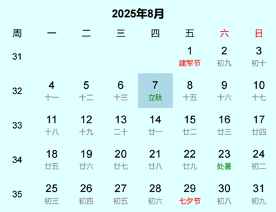 立秋是的几月几日几点 立秋代表秋天的开始吗