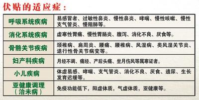 三九贴可以天天贴吗 三九贴隔几天贴一次