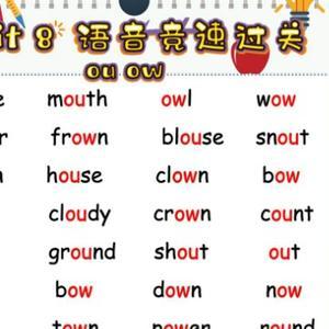 blouse怎么读?‘Blouse’的正确发音与含义 blouse怎么读?‘Blouse’的正确发音与含义