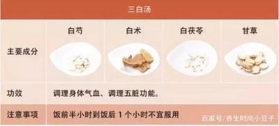 茯苓可以祛痘吗 茯苓有美白的功效吗