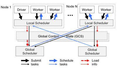 ray什么意思？解析&lsquo;ray&rsquo;的多种含义与用法