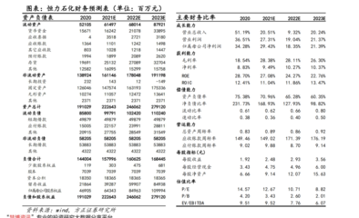 一英镑等于多少人民币？最新汇率查询与换算