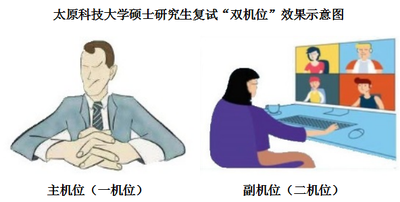 研究生网上复试手机息屏怎么办