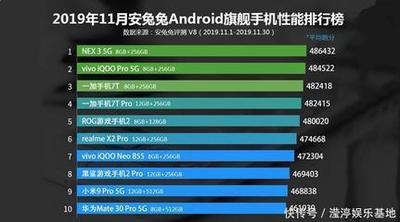 华为怎么调整屏幕刷新率