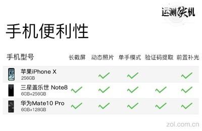 华为手机相机无法打开怎么办