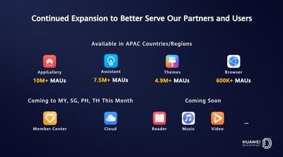 华为用户中心在哪里