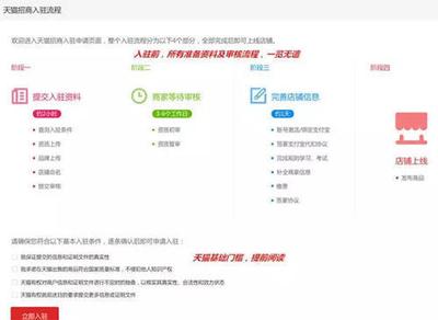 天猫开店全流程及费用详解