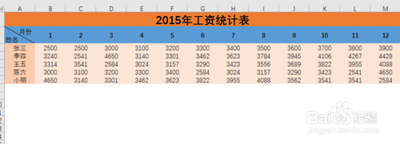 相对标准偏差计算公式是什么？解析相对标准偏差的计算方法