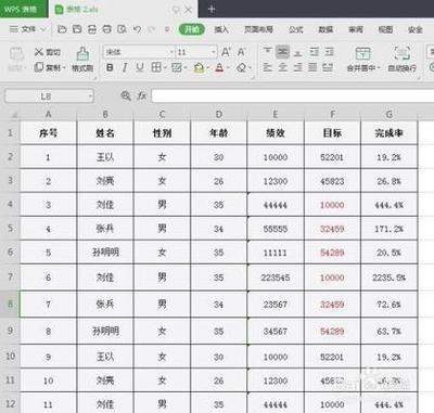 wps office打印区域怎么设置