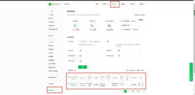 事关微信支付投诉!微信支付投诉商家不处理怎么办? 事关微信支付投诉!微信支付投诉商家不处理怎么办?