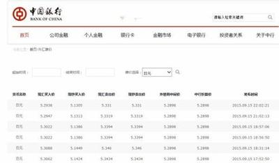 一人民币等于多少日元？最新人民币与日元的汇率
