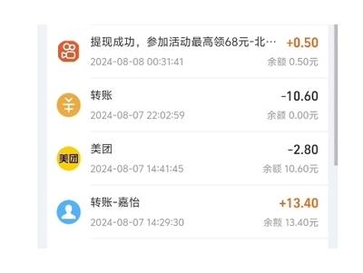 闲鱼卖货钱何时到账微信 闲鱼卖货钱何时到账微信
