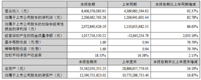 创维数字是做什么的科技界的魔法棒