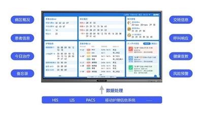 智能备忘录怎么将图片质量设为原始