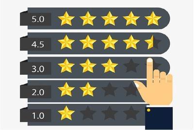 拼多多如何对新交易进行评价