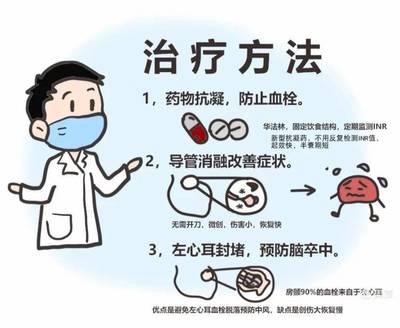 科普是什么意思？