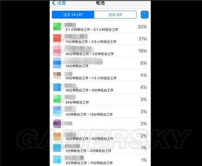 iOS怎么设置省电 iOS省电设置技巧